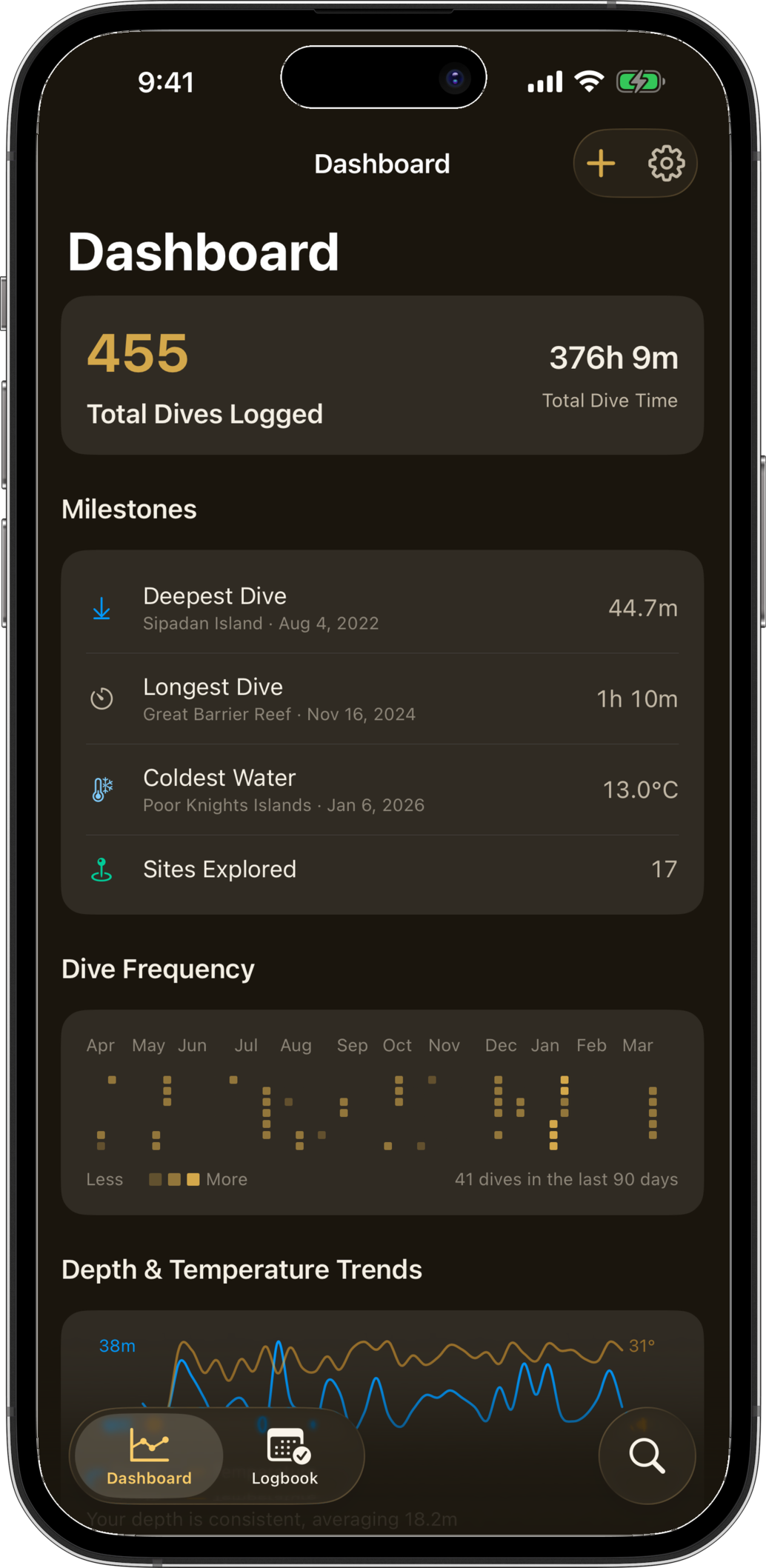 Slate dive logbook dashboard showing career stats and trends