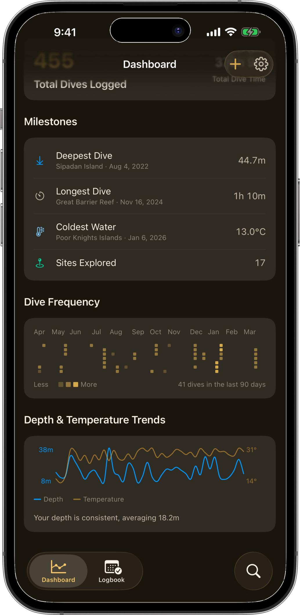 Slate insights showing on-device analysis and dive patterns