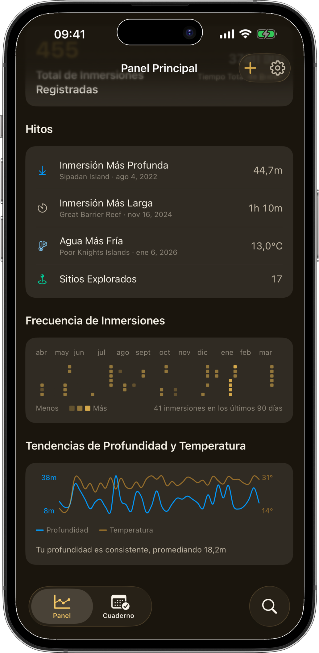 Análisis de Slate mostrando patrones y tendencias de buceo